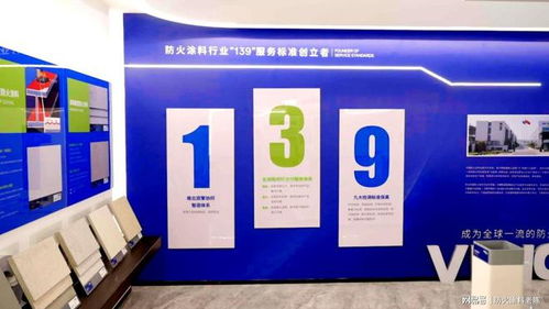 315品質(zhì)護(hù)航 防火涂料十大品牌引領(lǐng)行業(yè)標(biāo)準(zhǔn)，品牌管理筑牢安全保障